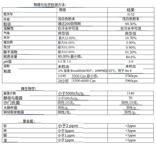 瓜尔胶食品级（CAS:9000-30-0）